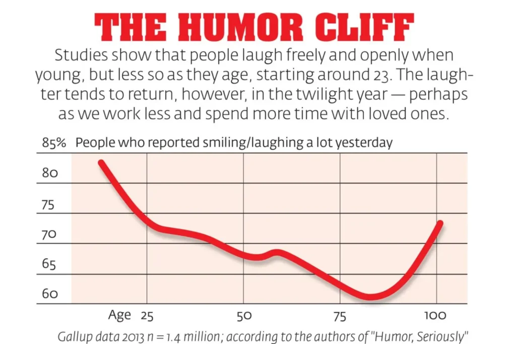 humor-cliff